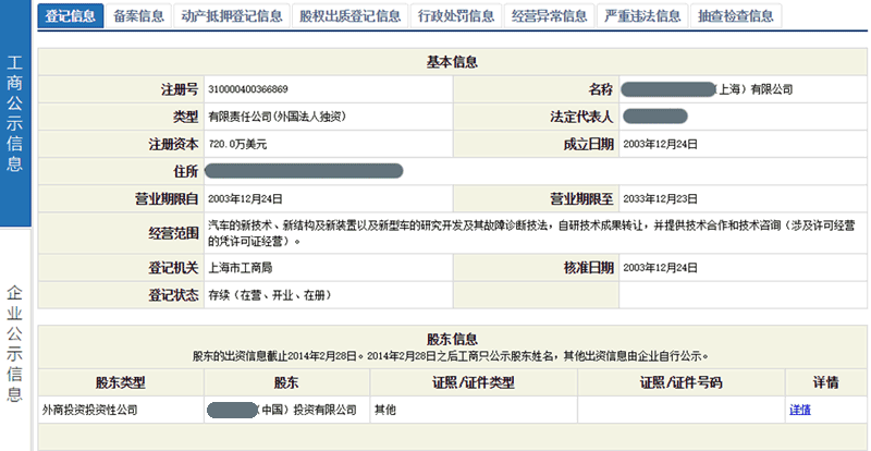 中国企業信用情報公示システム(中国企業信用調査の利墨)