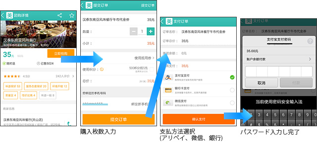 グルメ・クーポンアプリでの購入例(中国語対応グループウェアと中国企業信用調査の利墨)